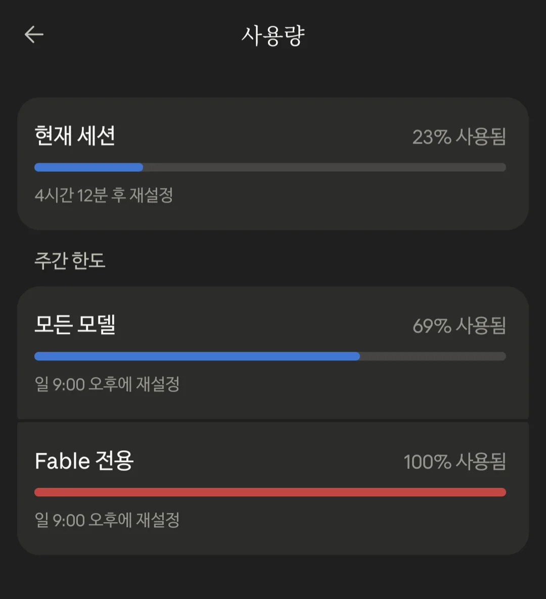 Claude 사용량 화면 — 현재 세션 23%, 주간 한도 모든 모델 69%, Fable 전용 100%